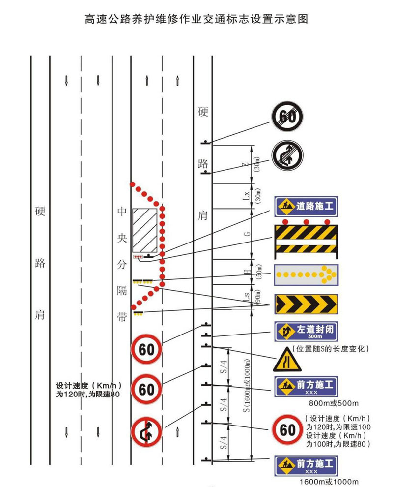 占道标志设置.jpg 占道标志设置.jpg